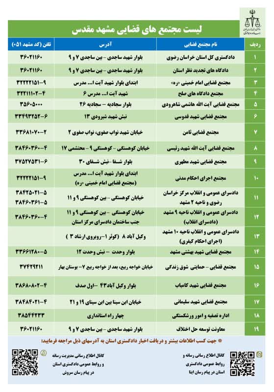 لیست مجتمع های قضایی مشهد